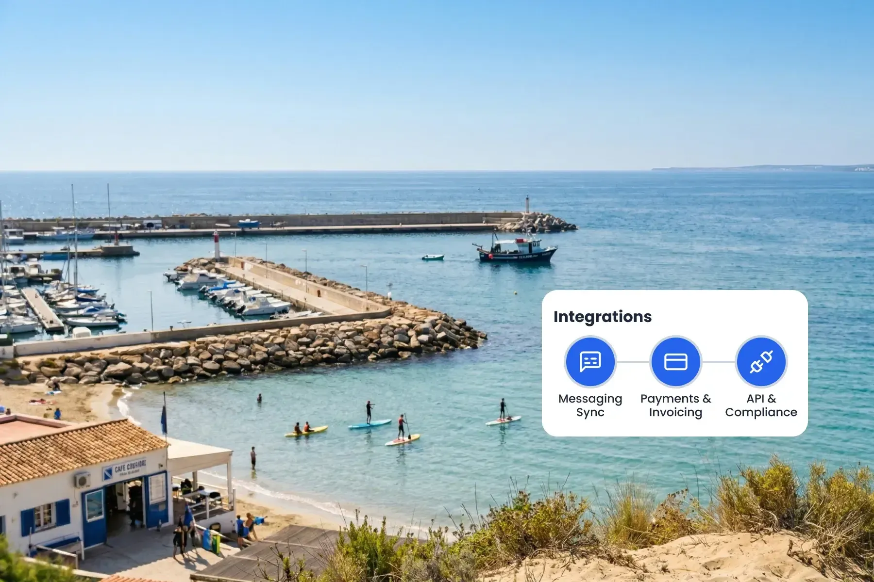 Integrations — One operations hub