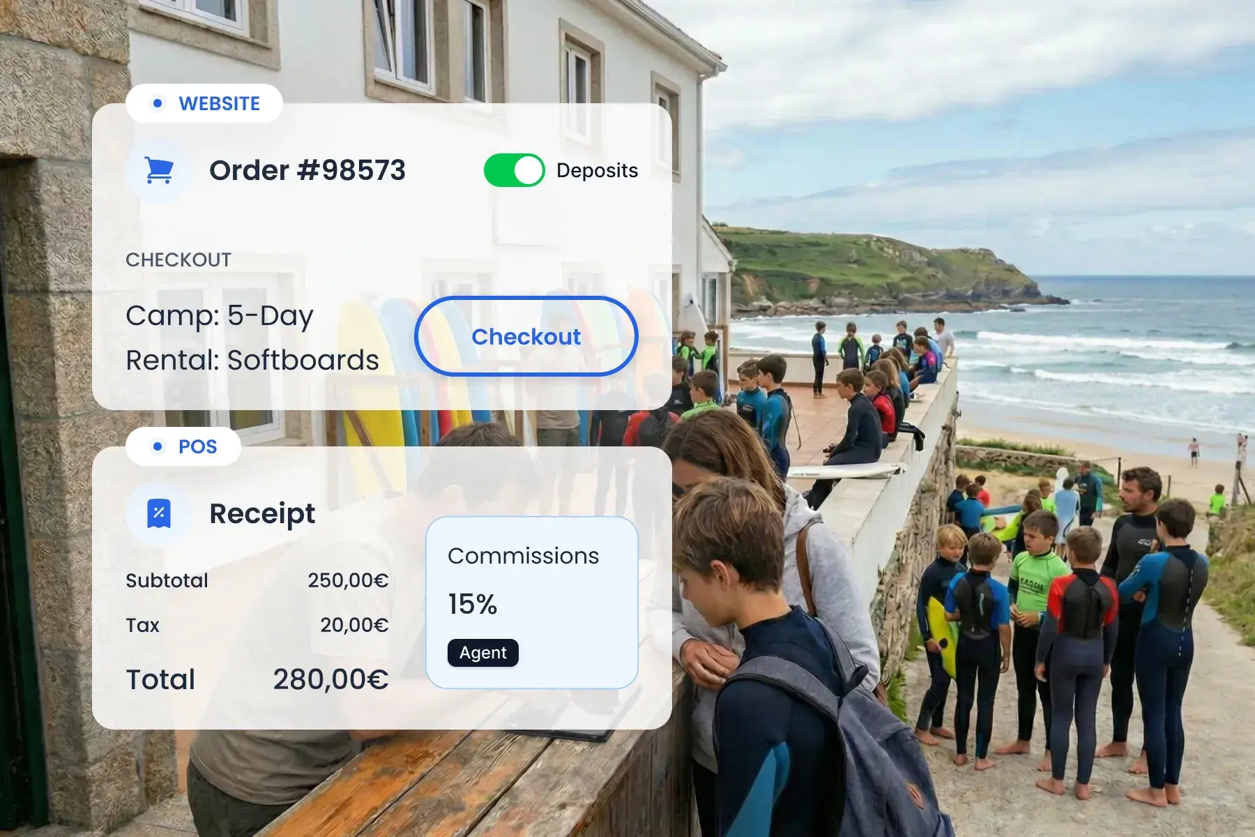 Package Sales Across Every Channel