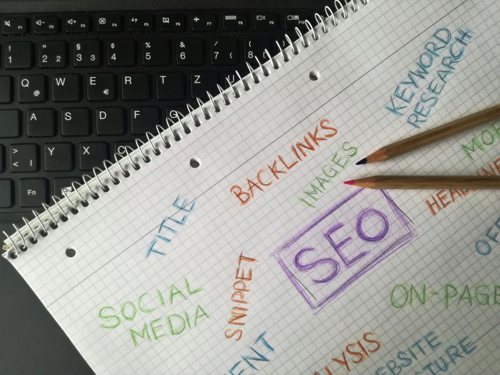 Come dominare le classifiche di Google: strategie SEO per centri immersioni che funzionano davvero