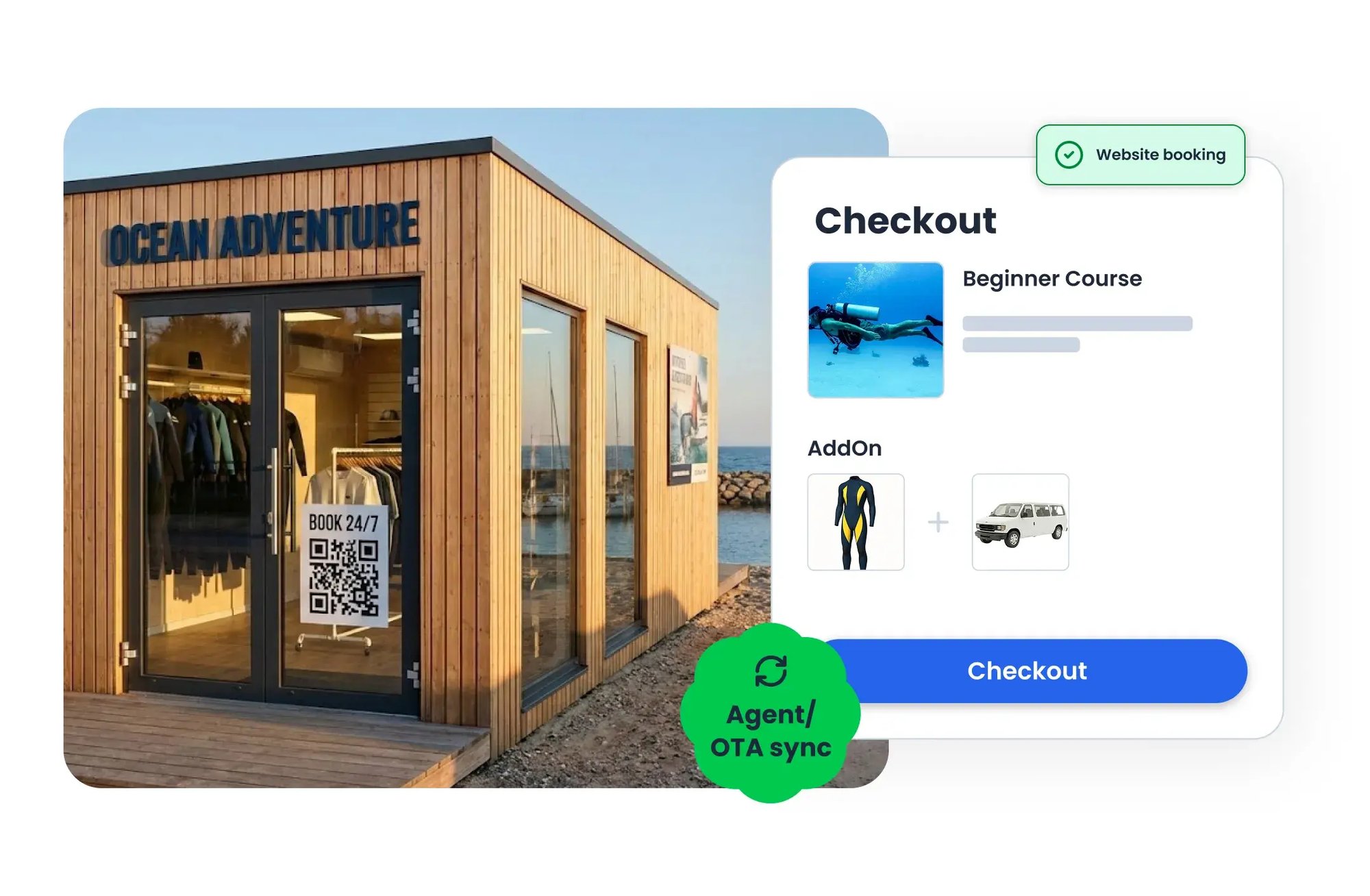 Multichannel sales sync panel in Bloowatch channel manager