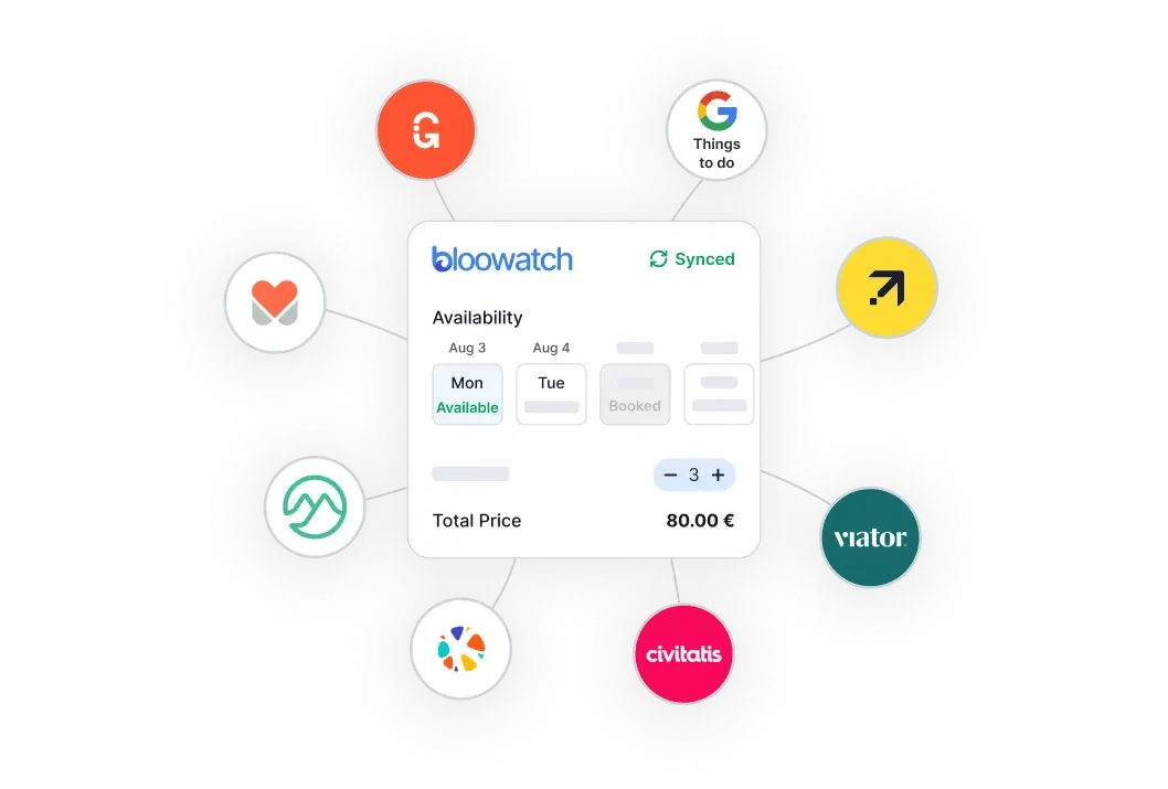 Mantenha-se sincronizado com as OTAs