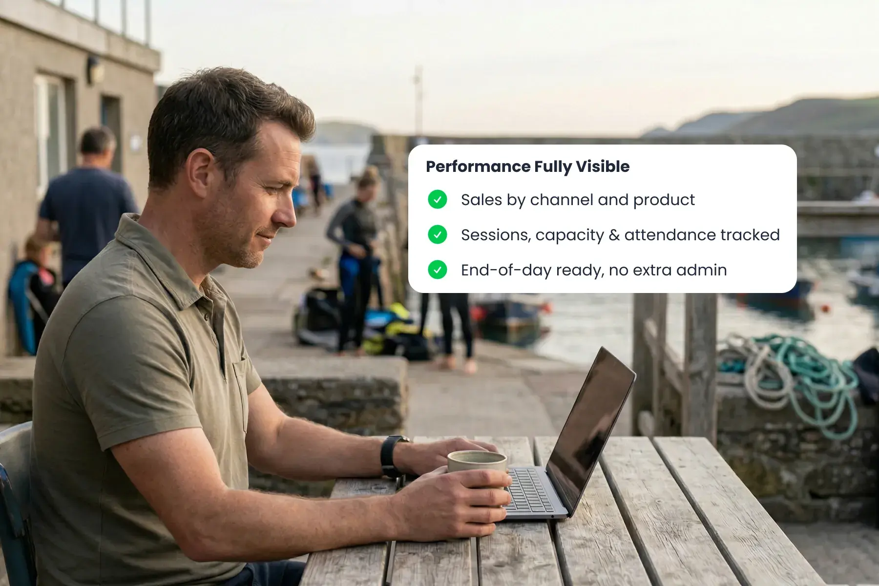 Manager using Bloowatch dashboards to track sales, operations, and center performance.