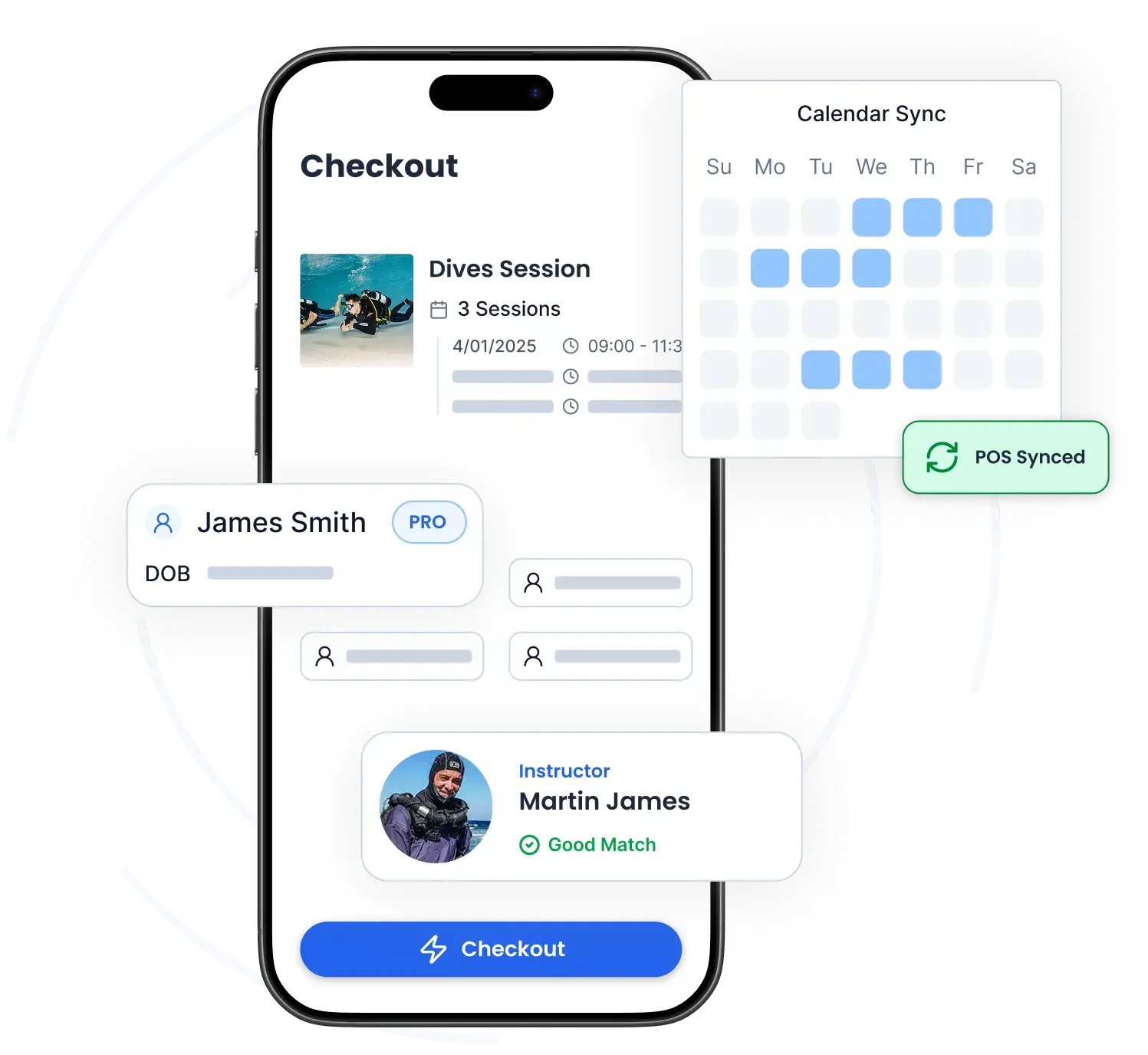 Flusso di checkout mobile di Bloowatch con prenotazione corsi multi-sessione, dati partecipanti e disponibilità calendario