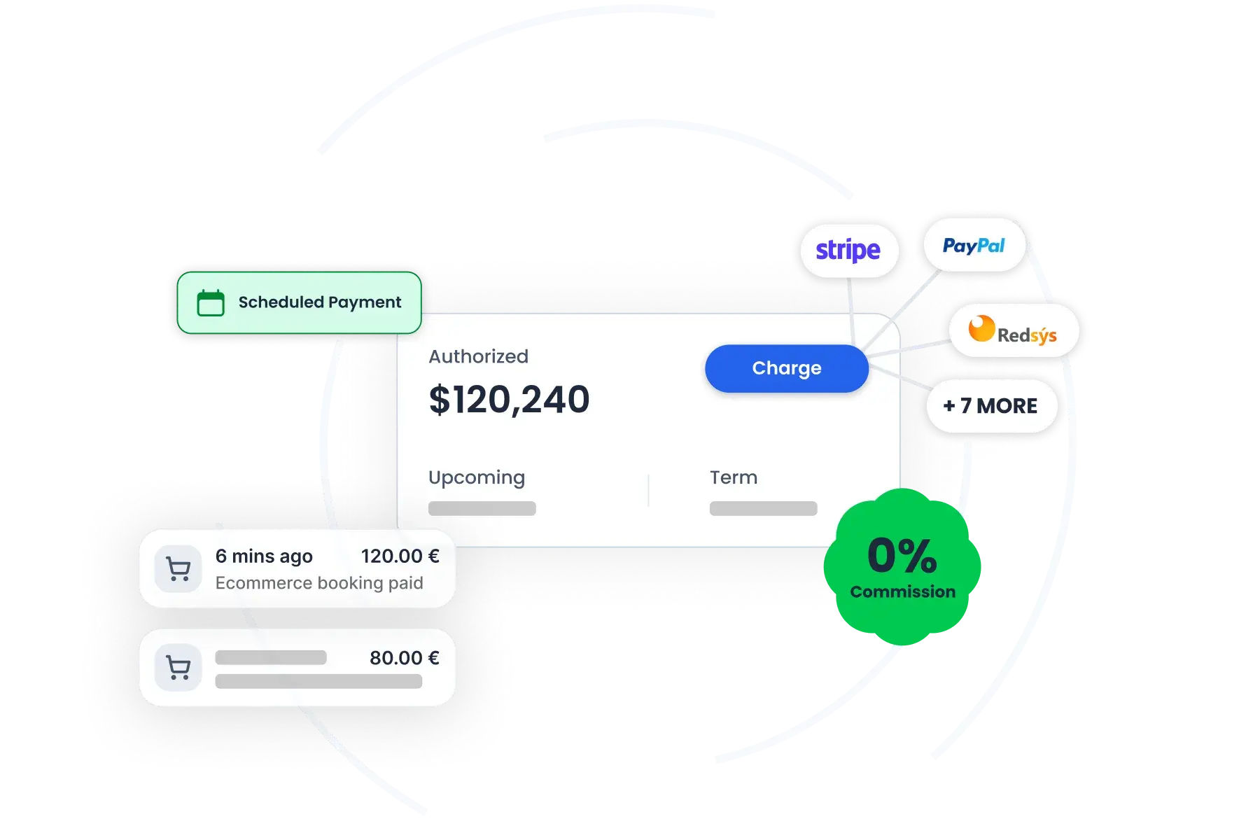 Dashboard pagamenti di Bloowatch con gateway multipli, impostazioni acconto e tracking ricavi a 0% di commissioni